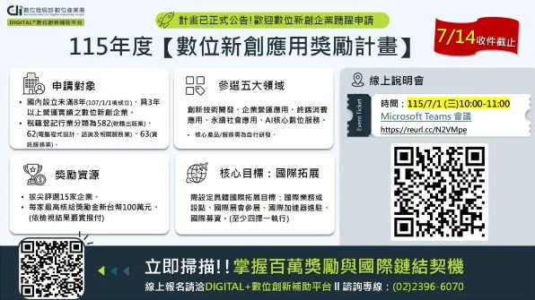 115年「數位新創應用獎勵計畫」開放徵案啦!