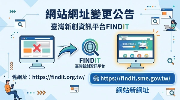 網站網址變更公告