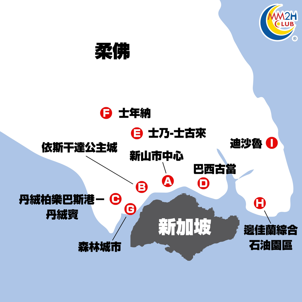 【創新創業與產經政策】柔佛—新加坡經濟特區製造商指南 協助企業實現跨境擴張