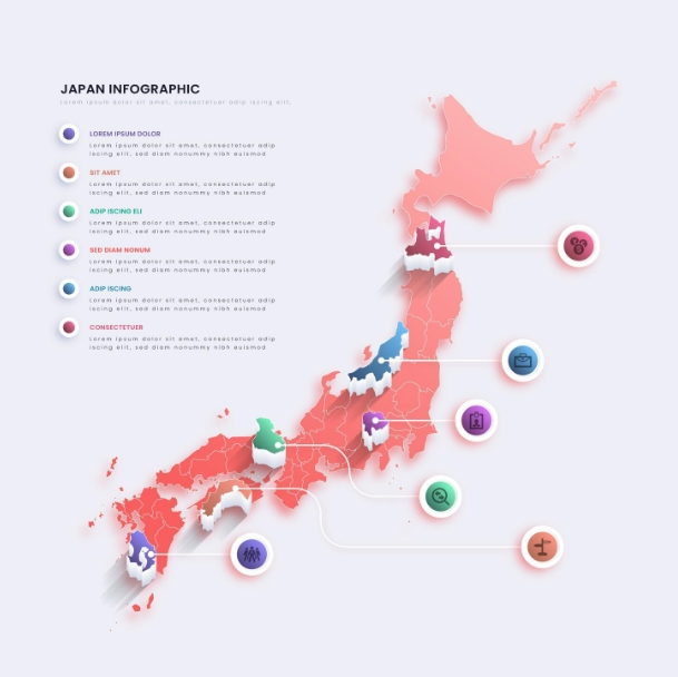【創新創業與產經政策】日本「區域未來戰略」規劃10大產業聚落