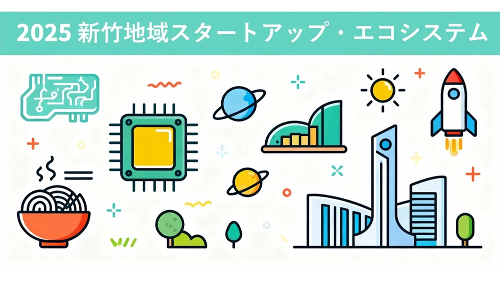 六都創業エコシステム再探シリーズ：新竹編