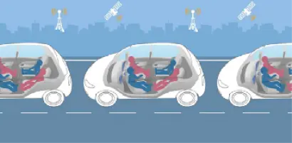 【2021.07交通科技動態】Waymo獲25億美元投資 自駕車軟體服務化會是成功的商業模式嗎?