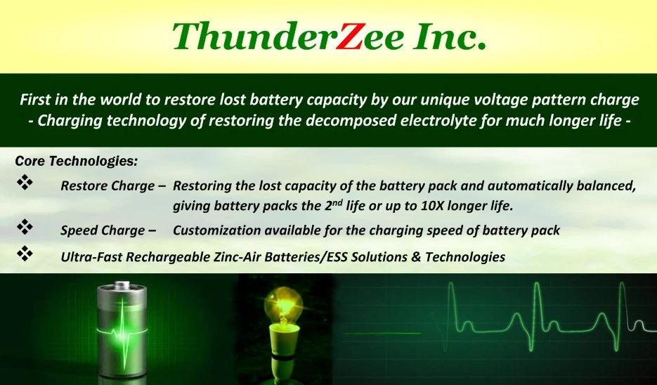 Thunderzee Industry Co., Ltd.