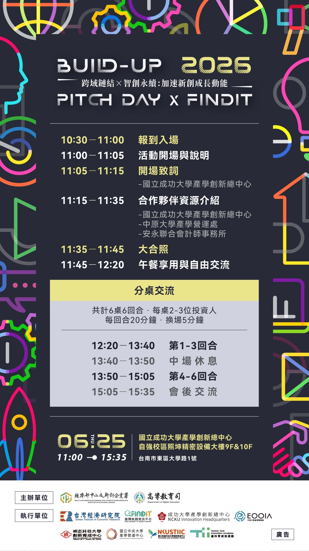 活動議程