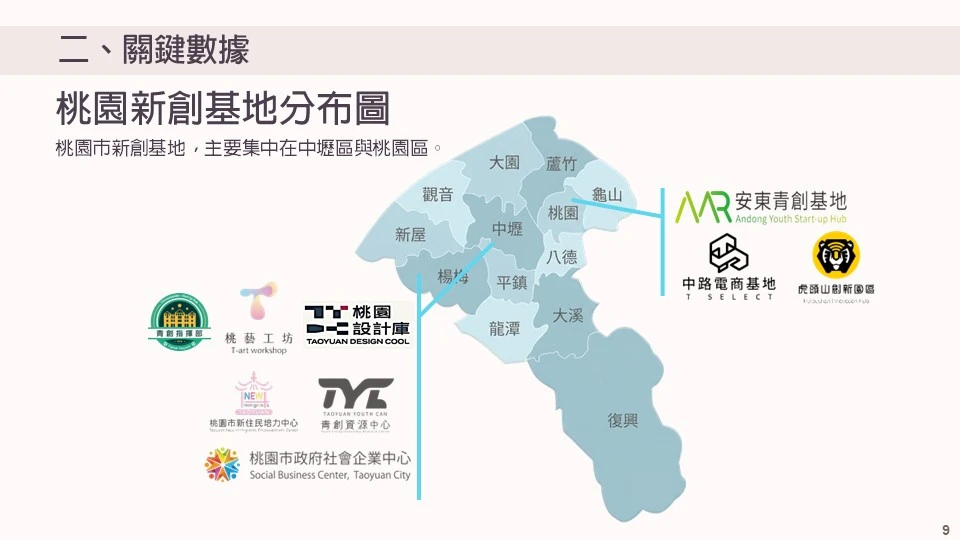 桃園新創基地分布圖桃園市新創基地，主要集中在中壢區與桃園區。