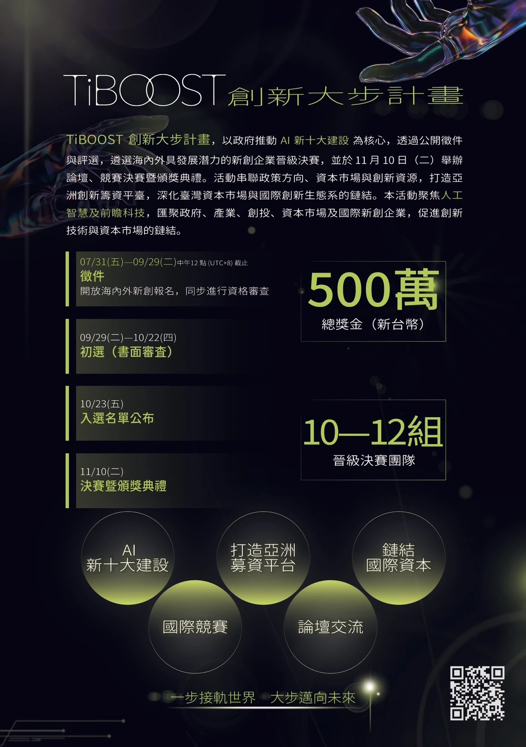 TiBOOST 創新大步計畫開放徵件！歡迎推薦國內外 AI 新創報名