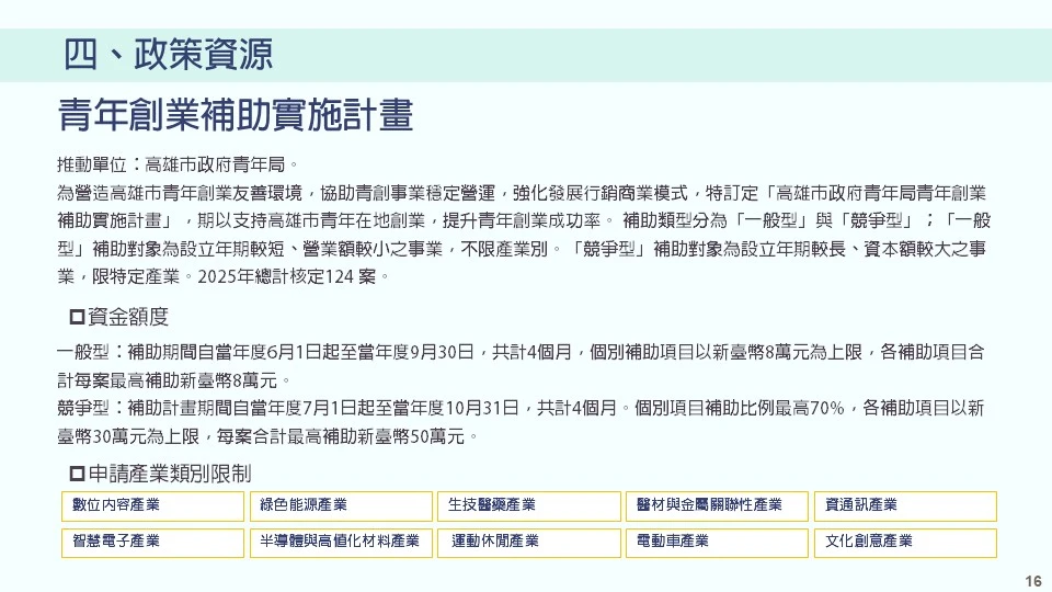 四、政策資源－青年創業補助實施計畫。本計畫由高雄市政府青年局推動，旨在營造友善創業環境，協助青創事業穩定營運、強化行銷商業模式，2025 年總計核定 124 案。計畫分為兩大補助類型： •	一般型：補助對象為設立年期較短、營業額較小之事業，不限產業別。補助期間自當年度 6 月 1 日至 9 月 30 日（共 4 個月），每案最高補助新臺幣 8 萬元。 •	競爭型：補助對象為設立年期較長、資本額較大之特定產業。補助比例最高 70%，個別項目上限新臺幣 30 萬元，每案最高補助新臺幣 50 萬元。補助期間自當年度 7 月 1 日至 10 月 31 日（共 4 個月）。其產業限制包含：數位內容、生技醫藥、半導體與高值化材料、智慧電子、資通訊、綠色能源、醫材與金屬關聯性、運動休閒、電動車及文化創意產業。