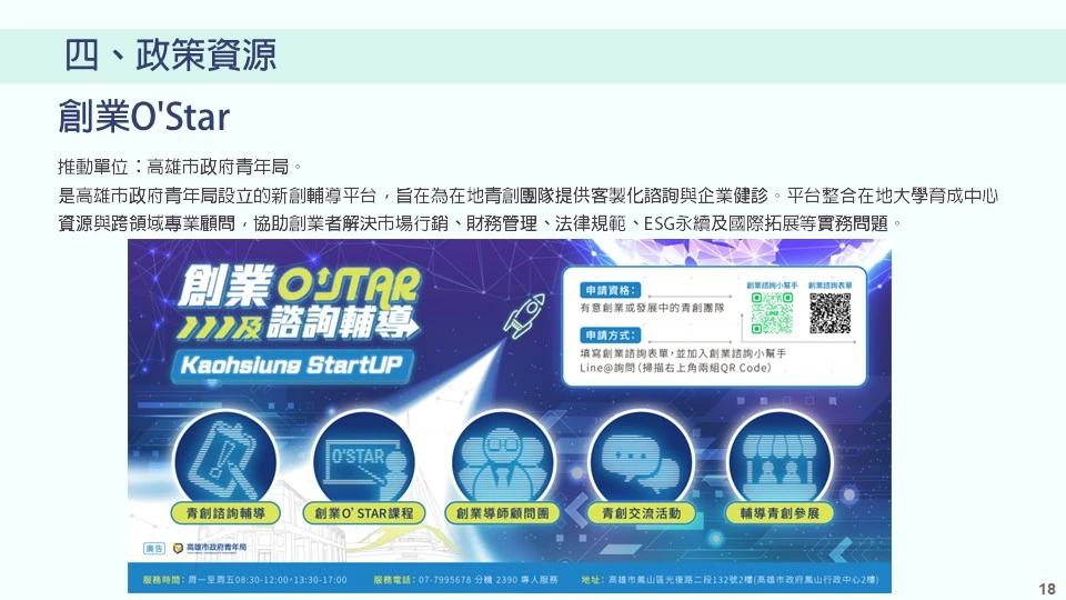 四、政策資源－創業 O'Star。本平台由高雄市政府青年局設立，為在地青創團隊提供客製化諮詢與企業健診服務。平台全面整合在地大學育成中心資源與跨領域專業顧問，協助創業者解決市場行銷、財務管理、法律規範、ESG 永續及國際拓展等實務營運問題。