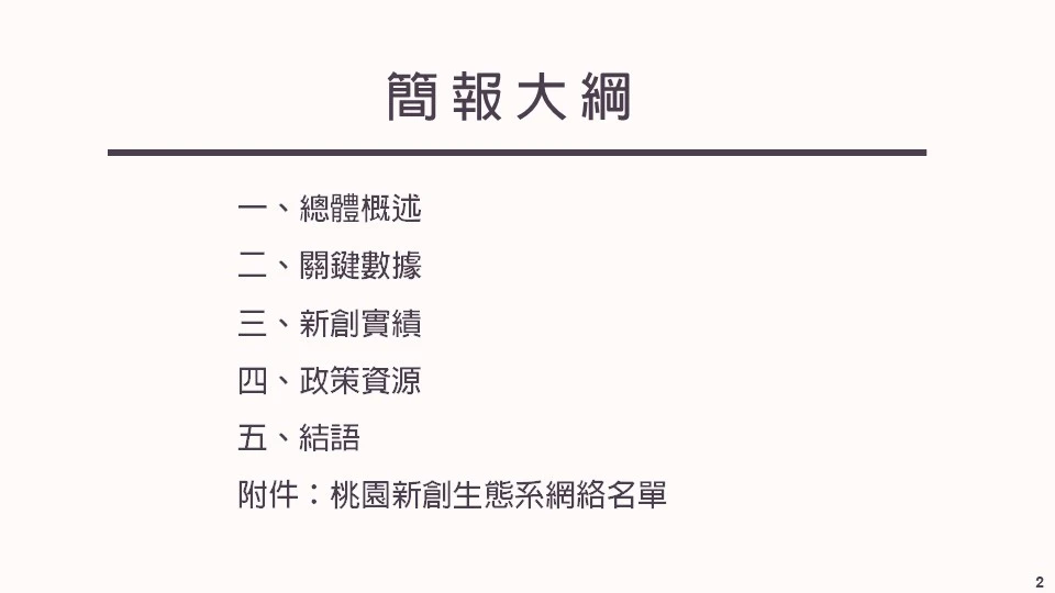  簡 報 大 綱 1. 總體概述 2. 關鍵數據 3. 新創實績 4. 政策資源 5. 結語 附件：桃園新創生態系網絡名單