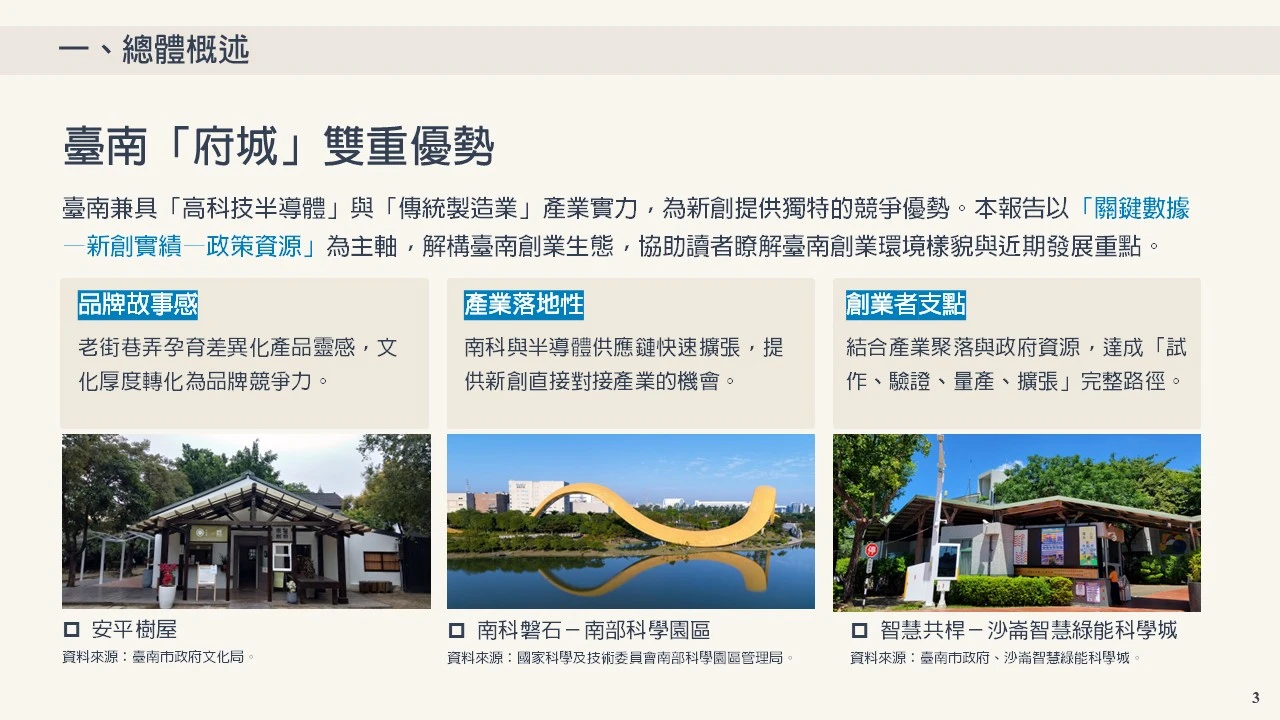 臺南「府城」雙重優勢 臺南兼具「高科技半導體」與「傳統製造業」產業實力，為新創提供獨特的競爭優勢。本報告以「關鍵數據 —新創實績—政策資源」為主軸，解構臺南創業生態，協助讀者瞭解臺南創業環境樣貌與近期發展重點。
