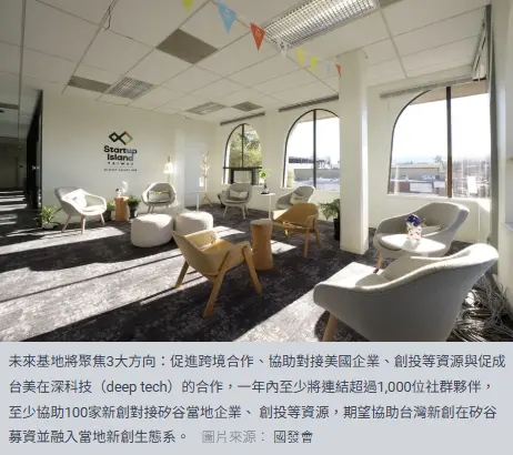 台灣新創基地