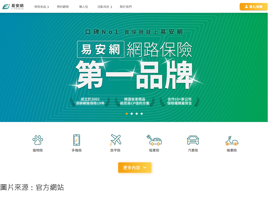 圖片